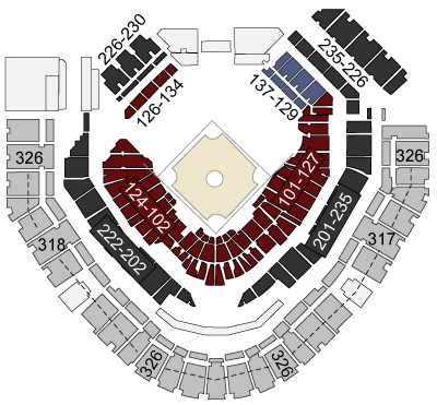 PETCO Park